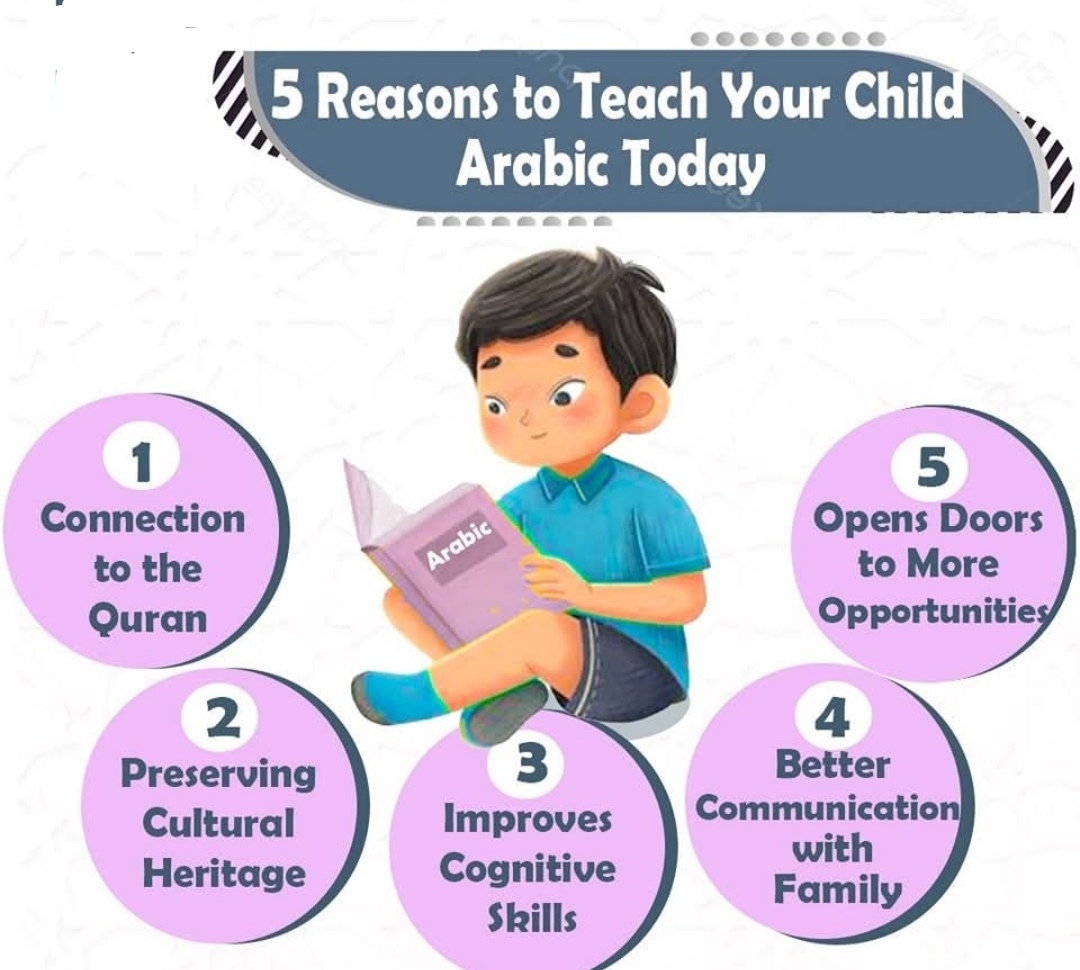 why Arabic is important for kids now days